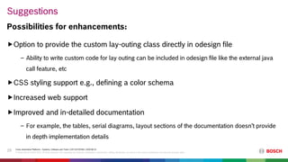 [SiriusCon 2020] Pushing Limits in Automotive Model Visualization at ...