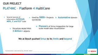 [SiriusCon 2020] Pushing Limits in Automotive Model Visualization at ...
