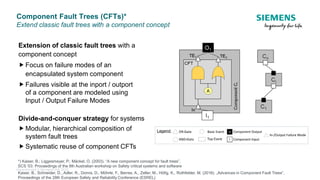 [SiriusCon 2020] Realization of Model-Based Safety Analysis and ...