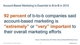 © 2015 SiriusDecisions. All Rights Reserved 15
Account-Based Marketing Is Essential to B-to-B in 2015
92 percent of b-to-b...