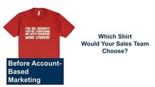 © 2015 SiriusDecisions. All Rights Reserved 2
Before Account-
Based
Marketing
After
Account-Based
Marketing
Which Shirt
Wo...