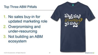 © 2015 SiriusDecisions. All Rights Reserved 20
Top Three ABM Pitfalls
1. No sales buy-in for
updated marketing role
2. Ove...
