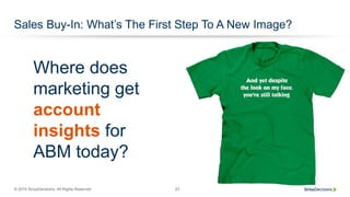 © 2015 SiriusDecisions. All Rights Reserved 23
Sales Buy-In: What’s The First Step To A New Image?
Where does
marketing ge...
