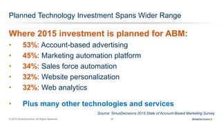 © 2015 SiriusDecisions. All Rights Reserved 34
Planned Technology Investment Spans Wider Range
Where 2015 investment is pl...