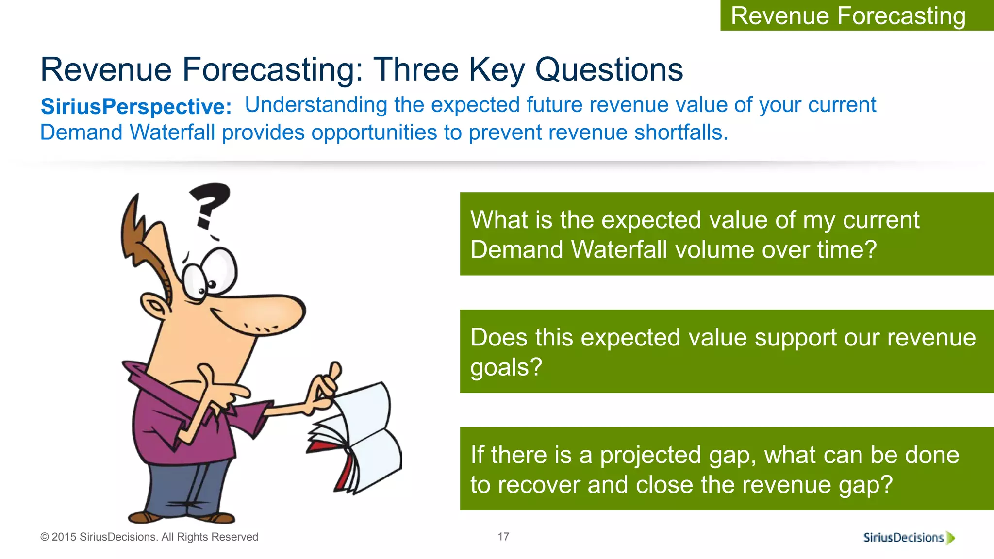 SiriusPerspective:
© 2015 SiriusDecisions. All Rights Reserved 17
Revenue Forecasting: Three Key Questions
Understanding the expected future revenue value of your current
Demand Waterfall provides opportunities to prevent revenue shortfalls.
What is the expected value of my current
Demand Waterfall volume over time?
Does this expected value support our revenue
goals?
If there is a projected gap, what can be done
to recover and close the revenue gap?
Revenue Forecasting
 
