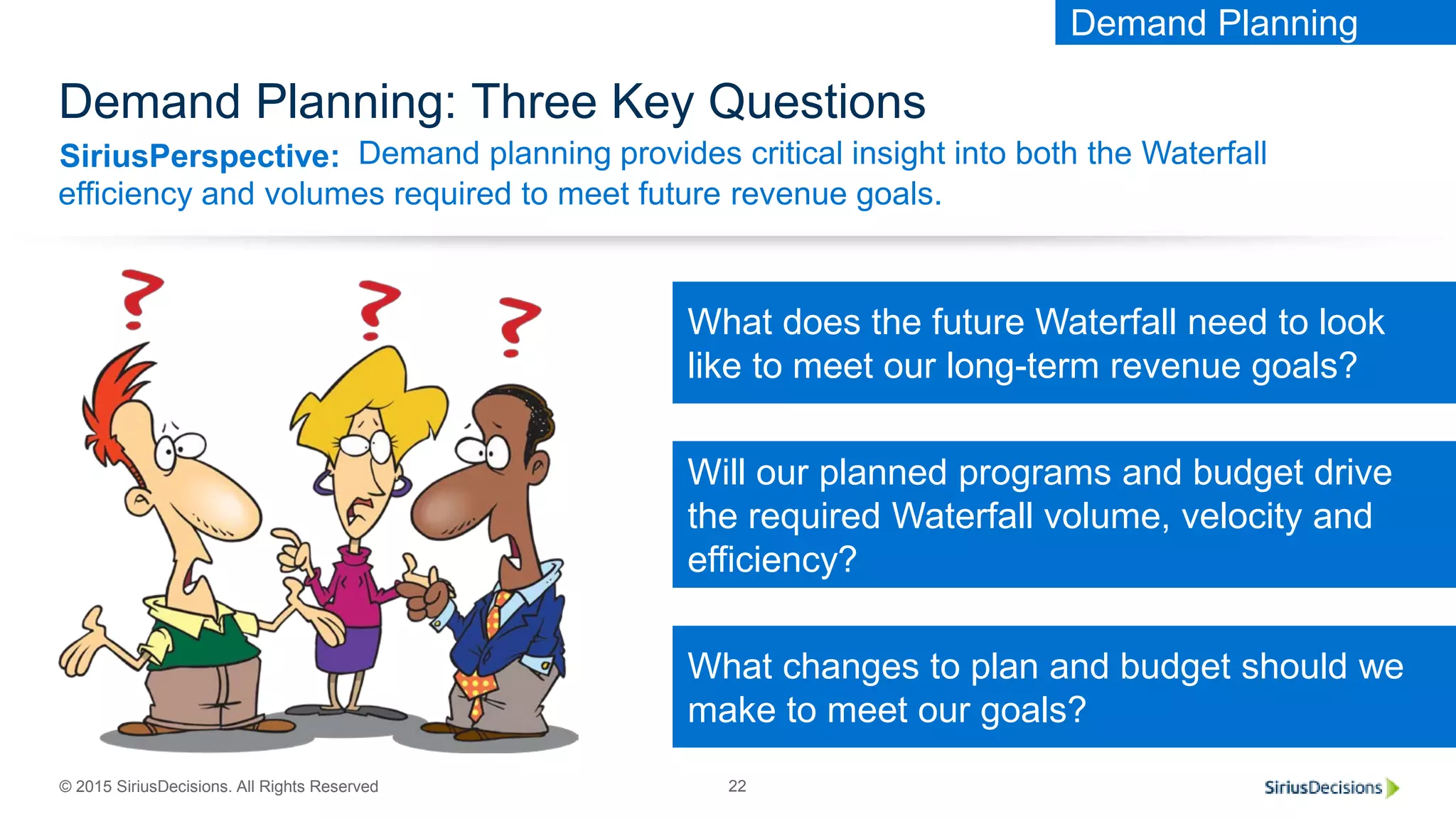 SiriusPerspective:
© 2015 SiriusDecisions. All Rights Reserved 22
Demand Planning: Three Key Questions
Demand planning provides critical insight into both the Waterfall
efficiency and volumes required to meet future revenue goals.
What does the future Waterfall need to look
like to meet our long-term revenue goals?
Will our planned programs and budget drive
the required Waterfall volume, velocity and
efficiency?
What changes to plan and budget should we
make to meet our goals?
Demand Planning
 