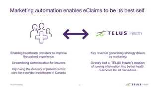 Enabling healthcare providers to improve
the patient experience
Streamlining administration for insurers
Improving the delivery of patient centric
care for extended healthcare in Canada
Key revenue generating strategy driven
by marketing
Directly tied to TELUS Health’s mission
of turning information into better health
outcomes for all Canadians