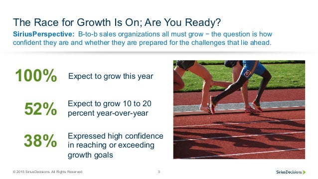 sirius decisions b2b sales stats sirius decisions b2b sales stats