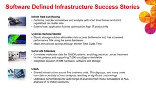 Software Defined Infrastructure Success Stories
Infiniti Red Bull Racing
• Performs complex simulations and analysis with short time frames and strict
regulations on cluster size
• Ease-of-use, application license optimization, high IT productivity
Cypress Semiconductor
• Elastic storage solution eliminates data access bottlenecks and has increased
performance 10x using the same hardware
• Major annual cost savings through shorter Total Cycle Time
Caris Life Sciences
• Correlates molecular data for 65,000 patients, enabling precision cancer treatment
for the patients and supporting 7,000 oncologists worldwide
• Integrated solution of IBM hardware, software and storage
USAA
• Shared infrastructure across five business units, 30 subgroups, and many users
from data scientists to fraud analysts, resulting in significant cost savings
• Optimizes performances for wide range of analytics from model simulations to AML
analysis of 10 million accounts
 