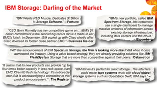 IBM Storage: Darling of the Market
“CEO Ginni Rometty has her competitive game on… IBM's $1
billion commitment is the second big recent move it made to eat
EMC's lunch. In December, IBM cozied up with Cisco shortly after
Cisco divorced its former close partner EMC.” – Business Insider
“IBM thinks it’s perfect for cloud storage...The interface
could make tape systems work with cloud object
storage systems such as OpenStack Swift, IBM says.” –
IDG
“IBM’s new portfolio, called IBM
Spectrum Storage, lets customers
use a single dashboard to manage
massive amounts of information across
existing storage infrastructure,
including data centers and the cloud.”
– Bloomberg
“IBM Wields R&D Muscle, Dedicates $1Billion
to Storage Software.” – Fortune
With the announcement of IBM Spectrum Storage, the firm is looking more like it did when it once
dominated the industry. Using a value based strategy, they are already providing solutions like IBM
FlashSystem Storage that are more than competitive against their peers. – Datamation
“It claims that its new products can provide ‘up to
four times better capacity in less rack space than
EMC XtremIO flash technology.’ It's noticeable
that IBM is acknowledging a competitor in this
product announcement.” – The Register
24
 