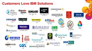 Customers Love IBM Solutions
DS8, XIV, SVC, Flash 900,
VTS
Flash
Flash, VSC
Flash, VSC, V5
TS7700
DS8, ProtecTIER, V7000,
Flash, TS3500 / TS1140,
SAN768B, IGF
US Gov MPO
1M – Flash, DS8
Argonne
ESSp
XIV, V7K, V5K, ProtecTIER,
SAN Director, V3700
China Mobile
DS8 MES
Flash, DS8
V7000
XIV, SAN
800K – TSM, V7000, Tape
Flash
Flash, V5000
Power, DS8, Lab Svcs
SANF
Flash
Tapes
DS8, Flash, V7, SAN,
SVC
SVC, Flash, XIV
DS8
XIV
SVC, Flash, XIV
Scale, Archive, Control, V7000
XIV
TS4500, TS7720, TSM,
VSC
Flash
DS8
Flash, SVC, V7000, Tape
XIV
 
