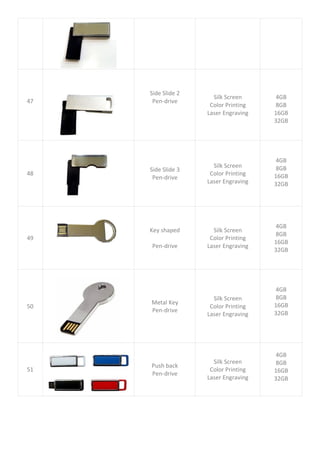 47
Side Slide 2
Pen-drive
Silk Screen
Color Printing
Laser Engraving
4GB
8GB
16GB
32GB
48
Side Slide 3
Pen-drive
Silk Screen
Color Printing
Laser Engraving
4GB
8GB
16GB
32GB
49
Key shaped
Pen-drive
Silk Screen
Color Printing
Laser Engraving
4GB
8GB
16GB
32GB
50
Metal Key
Pen-drive
Silk Screen
Color Printing
Laser Engraving
4GB
8GB
16GB
32GB
51
Push back
Pen-drive
Silk Screen
Color Printing
Laser Engraving
4GB
8GB
16GB
32GB
 