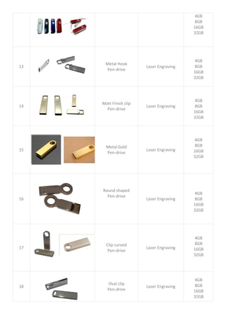 4GB
8GB
16GB
32GB
13
Metal Hook
Pen-drive
Laser Engraving
4GB
8GB
16GB
32GB
14
Matt Finish clip
Pen-drive
Laser Engraving
4GB
8GB
16GB
32GB
15
Metal Gold
Pen-drive
Laser Engraving
4GB
8GB
16GB
32GB
16
Round shaped
Pen-drive
Laser Engraving
4GB
8GB
16GB
32GB
17
Clip curved
Pen-drive
Laser Engraving
4GB
8GB
16GB
32GB
18
Oval clip
Pen-drive
Laser Engraving
4GB
8GB
16GB
32GB
 