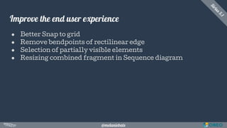 @melaniebats
Improve the end user experience
● Better Snap to grid
● Remove bendpoints of rectilinear edge
● Selection of partially visible elements
● Resizing combined fragment in Sequence diagram
Sirius5.1
 
