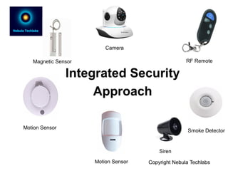 Integrated Security
Approach
Magnetic Sensor
Motion Sensor
Siren
Smoke Detector
RF Remote
Camera
Motion Sensor
Copyright Nebula Techlabs
 