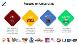 USC ASU UCLA MORE
Zapp launched in
August, 2016 at the
University of South
Carolina/Columbia.
Zapp opens at
Arizona State
University/Tempe
in January 2019.
Zapp opens at
UCLA/Los Angeles
in March 2019.
Zapp opens a
minimum of ten
schools in 2019.
Focused on Universities
 