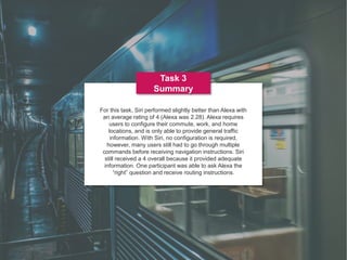 1111www.metrostarsystems.com/digital
Task 3
Summary
For this task, Siri performed slightly better than Alexa with
an average rating of 4 (Alexa was 2.28). Alexa requires
users to configure their commute, work, and home
locations, and is only able to provide general traffic
information. With Siri, no configuration is required,
however, many users still had to go through multiple
commands before receiving navigation instructions. Siri
still received a 4 overall because it provided adequate
information. One participant was able to ask Alexa the
“right” question and receive routing instructions.
 
