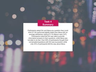1313www.metrostarsystems.com/digital
Task 4
Summary
Participants asked Siri and Alexa any question they could
think of. Siri performed slightly better than Alexa with an
average satisfaction rating of 3.16 (Alexa’s was 2.67).
Participants noted that Siri was able to provide
informative answers to their questions, while Alexa was
not able to do that. Over 60% of participants thought their
conversation/questions with Siri was successful, while
only 33% of participants felt this way about Alexa.
 