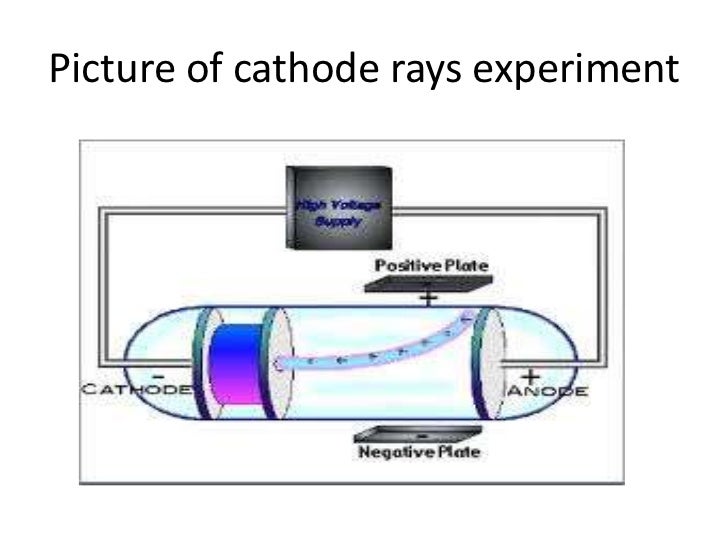 cathode ray experiment that j. thomson