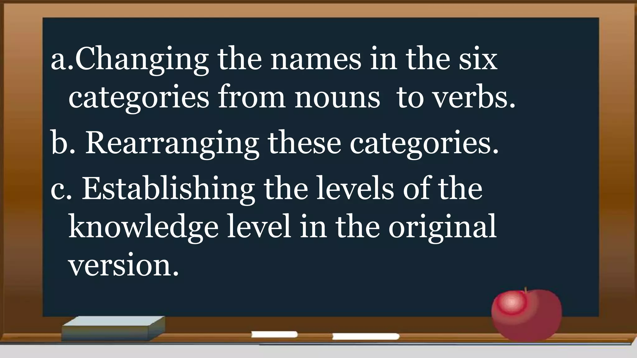 a.Changing the names in the six
categories from nouns to verbs.
b. Rearranging these categories.
c. Establishing the levels of the
knowledge level in the original
version.
 