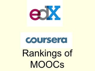 Rankings of
 MOOCs
 