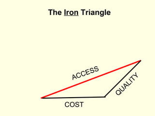 The Iron Triangle




        CE SS
      AC                       T Y
                         ALI
                     U
                    Q
    COST
 
