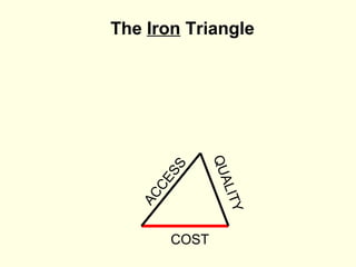 The Iron Triangle




              QU
       SS
     CE



                 ALI
   AC




                     TY
       COST
 