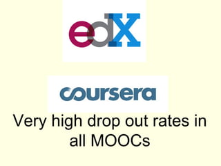 Very high drop out rates in
        all MOOCs
 