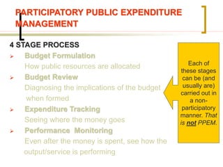 PARTICIPATORY PUBLIC EXPENDITURE
MANAGEMENT
4 STAGE PROCESS
 Budget Formulation
How public resources are allocated
 Budget Review
Diagnosing the implications of the budget
when formed
 Expenditure Tracking
Seeing where the money goes
 Performance Monitoring
Even after the money is spent, see how the
output/service is performing
Each of
these stages
can be (and
usually are)
carried out in
a non-
participatory
manner. That
is not PPEM.
 