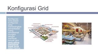 Konfigurasi Grid
Konfigurasi
Grid adalah
konfigurasi
yang
mementingkan
pemanfaatan
ruang
semaksimal
mungkin
dengan
membuat
banyak jalur
yang saling
memotong
tegak lurus
dalam bentuk
segi empat
siku-siku
 