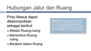 Hubungan Jalur dan Ruang
Important: Always start with your slide
size set to the aspect ratio you intend to
use. If you change the slide size after
you’ve created some slides, your pictures
and other graphics will be resized. This
could potentially distort their appearance.
Pintu Masuk dapat
dikelompokkan
sebagai berikut:
 Melalui Ruang-ruang
 Menembus Ruang-
ruang
 Berakhir dalam Ruang
 