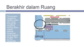 Berakhir dalam Ruang
Pencapaian
Langsung
adalah suatu
jalur yang
mengarah
langsung
menuju pintu
masuk
sebuah
bangunan
yang segaris
dengan alur
sumbu
bangunan.
 