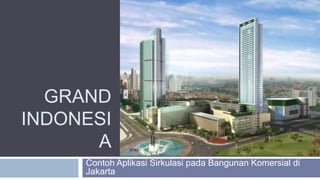 GRAND
INDONESI
A
Contoh Aplikasi Sirkulasi pada Bangunan Komersial di
Jakarta
 