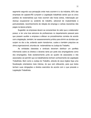 32
segmento segundo sua percepção onde mais ocorrem é o da indústria, 60% das
empresas de Lajeado-RS cumprem a Legislação trabalhista sendo que os cinco
pedidos de reclamatórias que mais ocorrem são horas extras, indenização por
doença ocupacional ou acidente de trabalho, adicional de insalubridade e
periculosidade, reconhecimento de relação de emprego e verbas rescisórias não
pagas na época própria.
Sugestão: as empresas devem se conscientizar do valor que o colaborador
possui, e ter uma boa estrutura de profissionais no departamento pessoal para
que possam auxiliar a empresa a efetuar os procedimentos corretos de acordo
com a legislação, também, ter assessoramento jurídico para dirimir as dúvidas que
surjam no dia a dia, evitando assim transtornos, custos e também prejuízos ao
clima organizacional, oriundos de reclamatórias na Justiça do Trabalho.
As entidades classistas e sindicais deveriam distribuir um panfleto
informando sobre os direitos e deveres tanto por parte dos empregadores como
dos empregados. Este esclarecimento junto ao quadro de associados e não
associados vai permitir que os trabalhadores tenham conhecimento da Legislação
Trabalhista. Bem como a Justiça do Trabalho, através de seus órgãos faça uma
fiscalização orientadora mais intensa, do que vem efetuando, para que todos
tenham suas obrigações e direitos exercidos de acordo com o que precede a
Legislação Trabalhista.

 