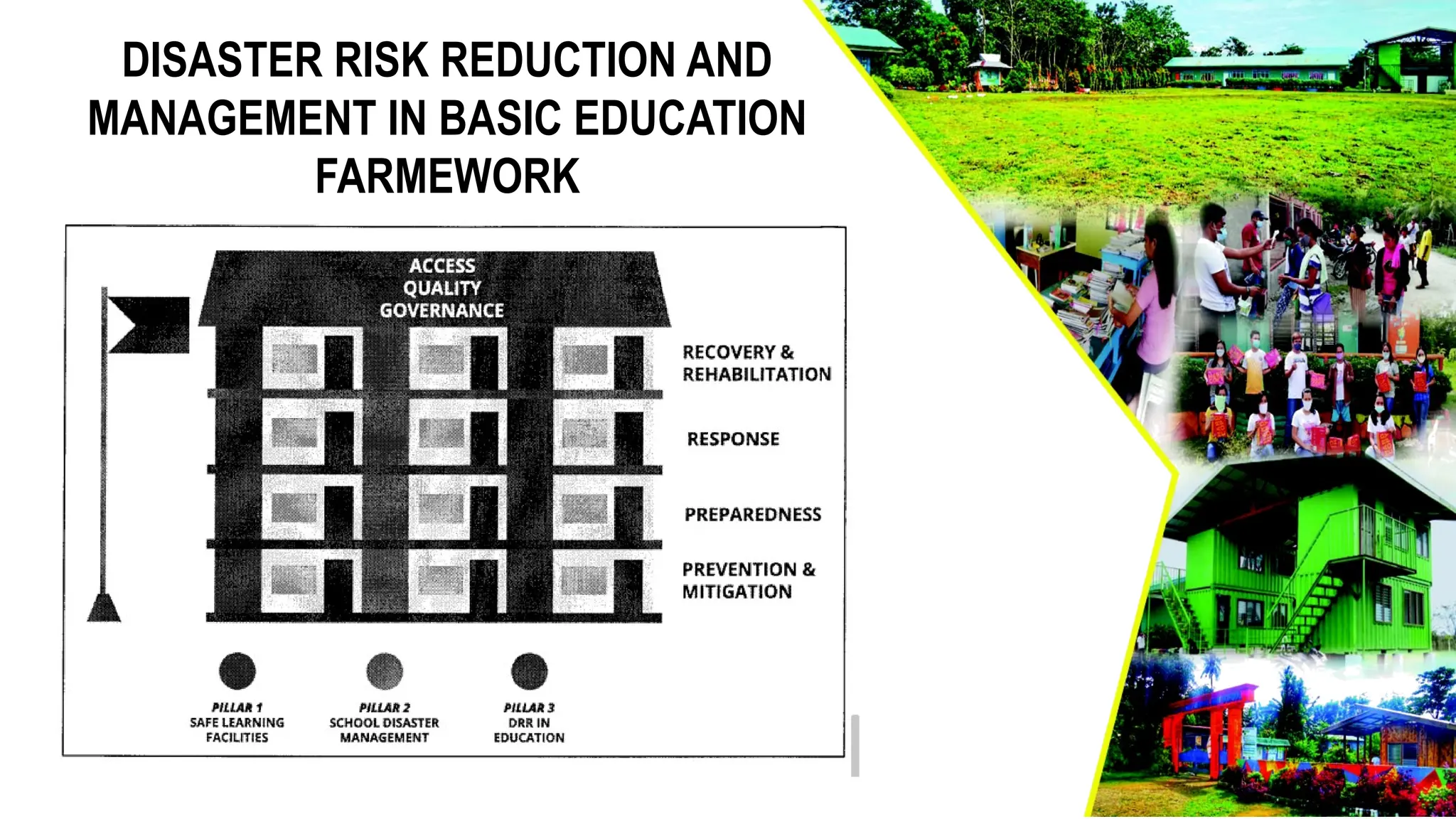DISASTER RISK REDUCTION AND
MANAGEMENT IN BASIC EDUCATION
FARMEWORK
A. Protect learners and education workers
from death, and harm in school;
B. Plan for educational continuity in the face
of expected hazards and threats;
C.Safeguarding education sector
investments; and
D.Strengthen risk reduction and resilience
thorough education.
 