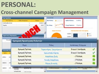 PERSONAL:
Cross-channel Campaign Management
 