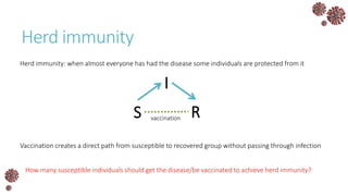 Herd immunity
Vaccination creates a direct path from susceptible to recovered group without passing through infection
How many susceptible individuals should get the disease/be vaccinated to achieve herd immunity?
S
I
Rvaccination
Herd immunity: when almost everyone has had the disease some individuals are protected from it
 