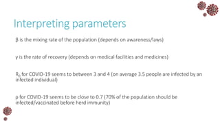 Interpreting parameters
β is the mixing rate of the population (depends on awareness/laws)
γ is the rate of recovery (depends on medical facilities and medicines)
R0 for COVID-19 seems to between 3 and 4 (on average 3.5 people are infected by an
infected individual)
ρ for COVID-19 seems to be close to 0.7 (70% of the population should be
infected/vaccinated before herd immunity)
 