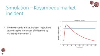 Simulation – Koyambedu market
incident
• The Koyambedu market incident might have
caused a spike in number of infections by
increasing the value of β
 