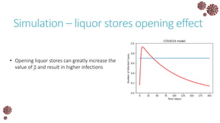 Simulation – liquor stores opening effect
• Opening liquor stores can greatly increase the
value of β and result in higher infections
 