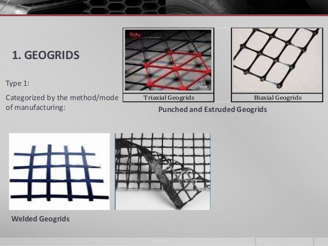 TYPES OF GEOSYNTHETICS EBOOK TYPES OF GEOSYNTHETICS EBOOK