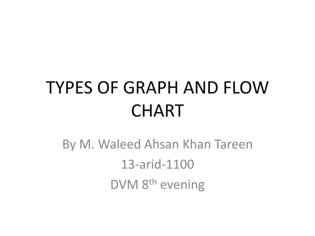 TYPES OF GRAPH & FLOW CHART | PPTX