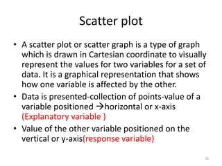 Scatter plot
• A scatter plot or scatter graph is a type of graph
which is drawn in Cartesian coordinate to visually
represent the values for two variables for a set of
data. It is a graphical representation that shows
how one variable is affected by the other.
• Data is presented-collection of points-value of a
variable positioned horizontal or x-axis
(Explanatory variable )
• Value of the other variable positioned on the
vertical or y-axis(response variable)
16
 