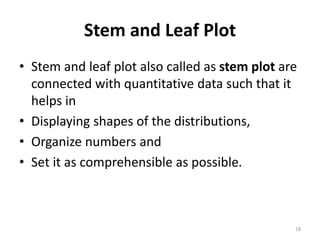 Stem and Leaf Plot
• Stem and leaf plot also called as stem plot are
connected with quantitative data such that it
helps in
• Displaying shapes of the distributions,
• Organize numbers and
• Set it as comprehensible as possible.
18
 