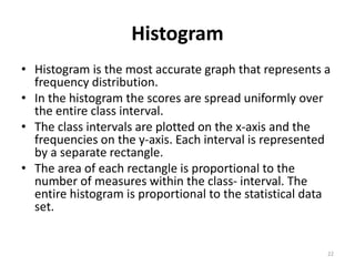 Histogram
• Histogram is the most accurate graph that represents a
frequency distribution.
• In the histogram the scores are spread uniformly over
the entire class interval.
• The class intervals are plotted on the x-axis and the
frequencies on the y-axis. Each interval is represented
by a separate rectangle.
• The area of each rectangle is proportional to the
number of measures within the class- interval. The
entire histogram is proportional to the statistical data
set.
22
 