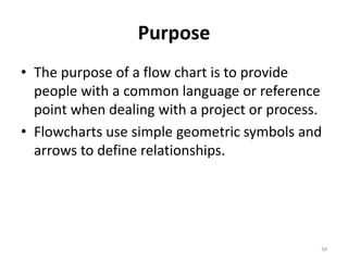Purpose
• The purpose of a flow chart is to provide
people with a common language or reference
point when dealing with a project or process.
• Flowcharts use simple geometric symbols and
arrows to define relationships.
34
 