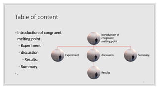 the role of development microstructure and rapid solidification | PPTX