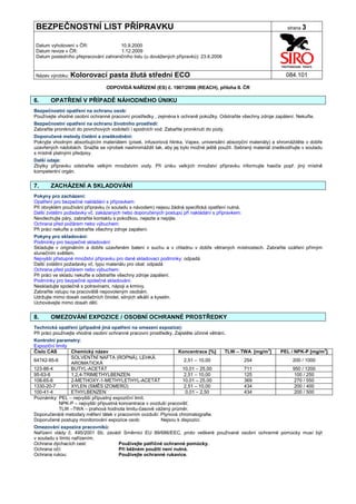 BEZPEČNOSTNÍ LIST PŘÍPRAVKU                                                                                       strana 3


Datum vyhotovení v ČR:               10.9.2000
Datum revize v ČR:                   1.12.2009
Datum posledního přepracování zahraničního listu (u dovážených přípravků): 23.6.2006


Název výrobku: Kolorovací          pasta žlutá střední ECO                                                       084.101

                                  ODPOVÍDÁ NAŘÍZENÍ (ES) č. 1907/2006 (REACH), příloha II. ČR

6.     OPATŘENÍ V PŘÍPADĚ NÁHODNÉHO ÚNIKU
Bezpečnostní opatření na ochranu osob:
Používejte vhodné osobní ochranné pracovní prostředky , zejména k ochraně pokožky. Odstraňte všechny zdroje zapálení. Nekuřte.
Bezpečnostní opatření na ochranu životního prostředí:
Zabraňte proniknutí do povrchových vodotečí i spodních vod. Zabaňte proniknutí do půdy.
Doporučené metody čistění a zneškodnění:
Pokryjte vhodným absorbujícím materiálem (písek, infusoriová hlinka, Vapex, universální absorpční materiály) a shromážděte v dobře
uzavřených nádobách. Snažte se výrobek nashromáždit tak, aby jej bylo možné ještě použít. Sebraný materiál zneškodňujte v souladu
s místně platnými předpisy.
Další údaje:
Zbytky přípravku odstraňte velkým množstvím vody. Při úniku velkých množství přípravku informujte hasiče popř. jiný místně
kompetentní orgán.


7.     ZACHÁZENÍ A SKLADOVÁNÍ
Pokyny pro zacházení:
Opatření pro bezpečné nakládání s přípravkem:
Při obvyklém používání přípravku (v souladu s návodem) nejsou žádná specifická opatření nutná.
Další zvláštní požadavky vč. zakázaných nebo doporučených postupů při nakládání s přípravkem:
Nevdechujte páry, zabraňte kontaktu s pokožkou, nejezte a nepijte.
Ochrana před požárem nebo výbuchem:
Při práci nekuřte a odstraňte všechny zdroje zapálení.
Pokyny pro skladování:
Podmínky pro bezpečné skladování:
Skladujte v originálním a dobře uzavřeném balení v suchu a v chladnu v dobře větraných místnostech. Zabraňte ozáření přímým
slunečním světlem.
Nejvyšší přístupné množství přípravku pro dané skladovací podmínky: odpadá
Další zvláštní požadavky vč. typu materiálu pro obal: odpadá
Ochrana před požárem nebo výbuchem:
Při práci ve skladu nekuřte a odstraňte všechny zdroje zapálení.
Podmínky pro bezpečné společné skladování:
Neskladujte společně s potravinami, nápoji a krmivy.
Zabraňte vstupu na pracoviště nepovoleným osobám.
Udržujte mimo dosah oxidačních činidel, silných alkálií a kyselin.
Uchovávejte mimo dosah dětí.


8.     OMEZOVÁNÍ EXPOZICE / OSOBNÍ OCHRANNÉ PROSTŘEDKY
Technická opatření (případně jiná opatření na omezení expozice):
Při práci používejte vhodné osobní ochranné pracovní prostředky. Zajistěte účinné větrání.
Kontrolní parametry:
Expoziční limity
Číslo CAS        Chemický název                                  Koncentrace [%]          TLW – TWA [mg/m3]    PEL / NPK-P [mg/m3]
                 SOLVENTNÍ NAFTA (ROPNÁ), LEHKÁ
64742-95-6                                                          2,51 – 10,00                 254                200 / 1000
                 AROMATICKÁ
123-86-4         BUTYL-ACETÁT                                      10,01 – 25,00                 711                950 / 1200
95-63-6          1,2,4-TRIMETHYLBENZEN                              2,51 – 10,00                 125                 100 / 250
108-65-6         2-METHOXY-1-METHYLETHYL-ACETÁT                    10,01 – 25,00                 369                 270 / 550
1330-20-7        XYLEN (SMĚS IZOMERŮ)                               2,51 – 10,00                 434                 200 / 400
100-41-4         ETHYLBENZEN                                         0,01 – 2,50                 434                 200 / 500
Poznámky: PEL – nejvyšší přípustný expoziční limit.
            NPK-P – nejvyšší přípustná koncentrace v ovzduší pracovišť.
            TLW –TWA – prahová hodnota limitu-časově vážený průměr.
Doporučená/é metoda/y měření látek v pracovním ovzduší: Plynová chromatografie.
Doporučené postupy monitorování expozice osob:           Nejsou k dispozici.
Omezování expozice pracovníků:
Nařízení vlády č. 495/2001 Sb. zavádí Směrnici EU 89/686/EEC, proto veškeré používané osobní ochranné pomůcky musí být
v souladu s tímto nařízením.
Ochrana dýchacích cest:             Používejte patřičné ochranné pomůcky.
Ochrana očí:                        Při běžném použití není nutná.
Ochrana rukou:                      Používejte ochranné rukavice.
 