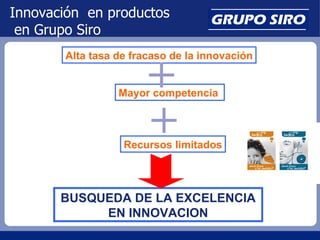 Innovación en productos
 en Grupo Siro


                        +
        Alta tasa de fracaso de la innovación


       ...