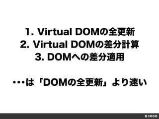 1.  Virtual DOMの全更新
2.  Virtual DOMの差分計算
3. DOMへの差分適用
･･･は「DOMの全更新」より速い
 